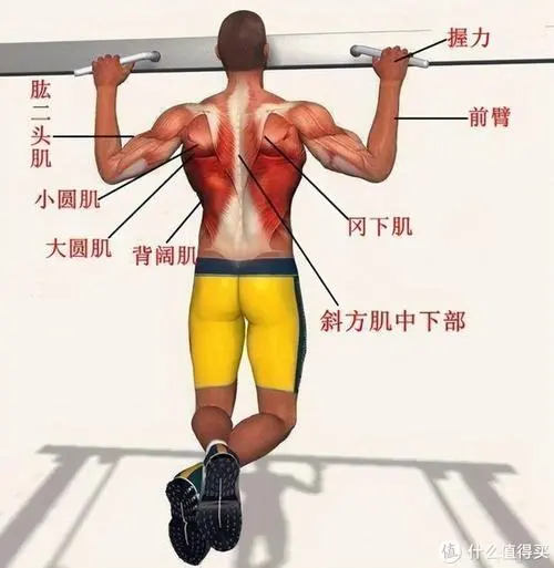 赛博朋克3D游戏亮点